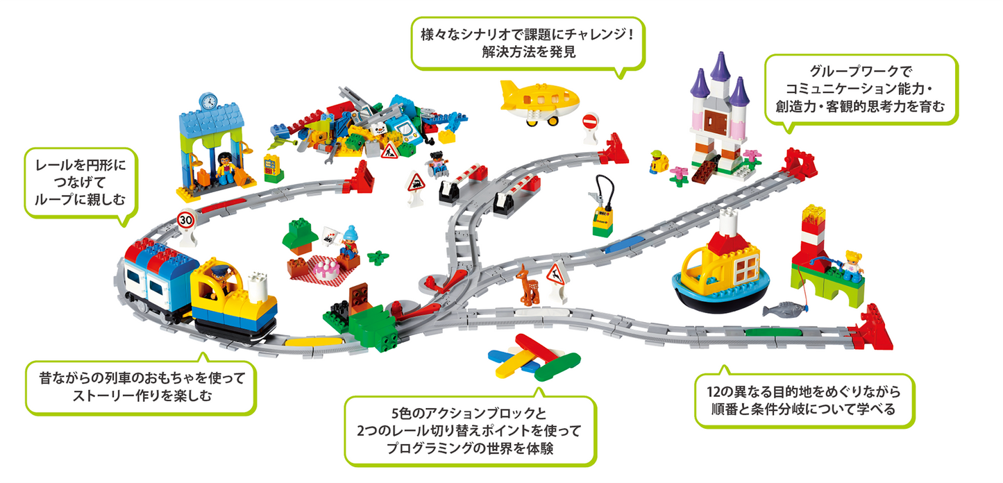 45025 デュプロ プログラミングトレインセット